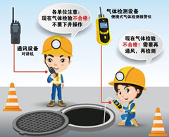 重庆有限空间操作说明